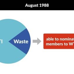 In re ebay inc. shareholders litigation