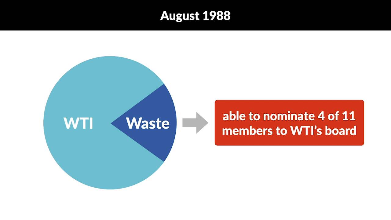 In re ebay inc. shareholders litigation