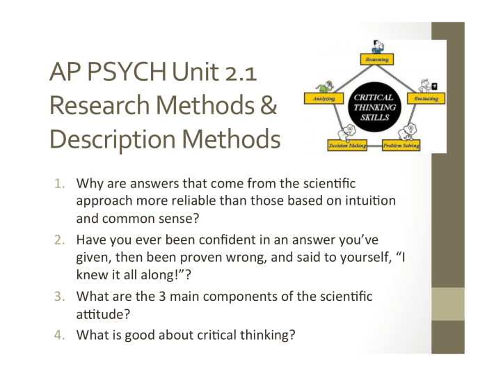 Ap unit test practice psych