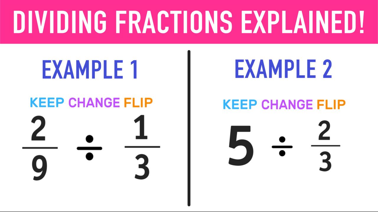 Divider formula