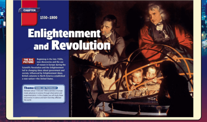 Unit 10.2 enlightenment revolution and nationalism