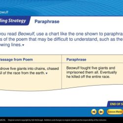 Beowulf test answers literature british exam unit