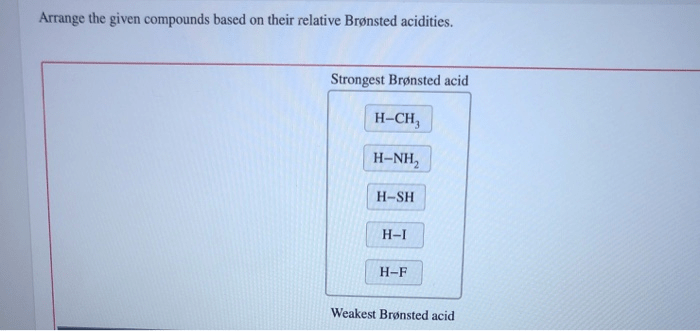 Arrange the given compounds based on their relative brønsted acidities.